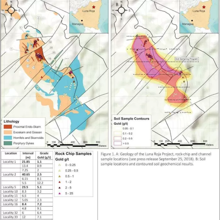 Geochemical results LR